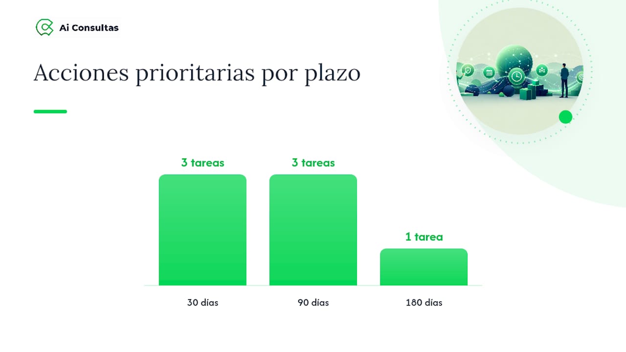 Calendario de obligaciones fiscales con la Agencia Tributaria