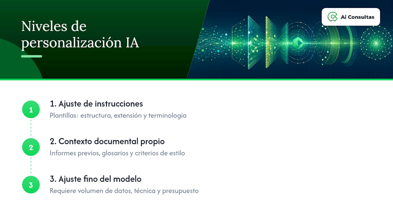 Cómo entrenar o personalizar modelos de IA para resúmenes específicos — overview diagram