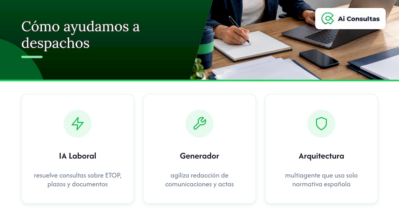 Cómo apoyamos a despachos y asesorías en la gestión de EREs — overview diagram