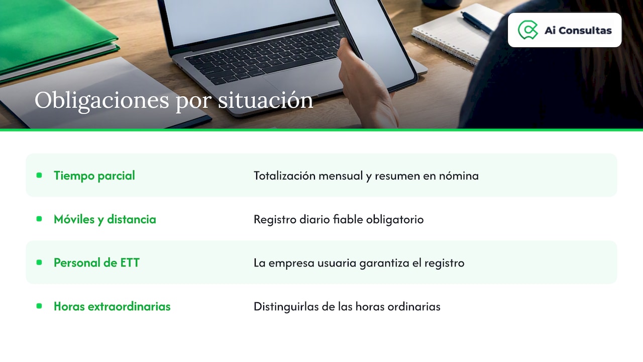 Obligaciones de registro en situaciones laborales especiales