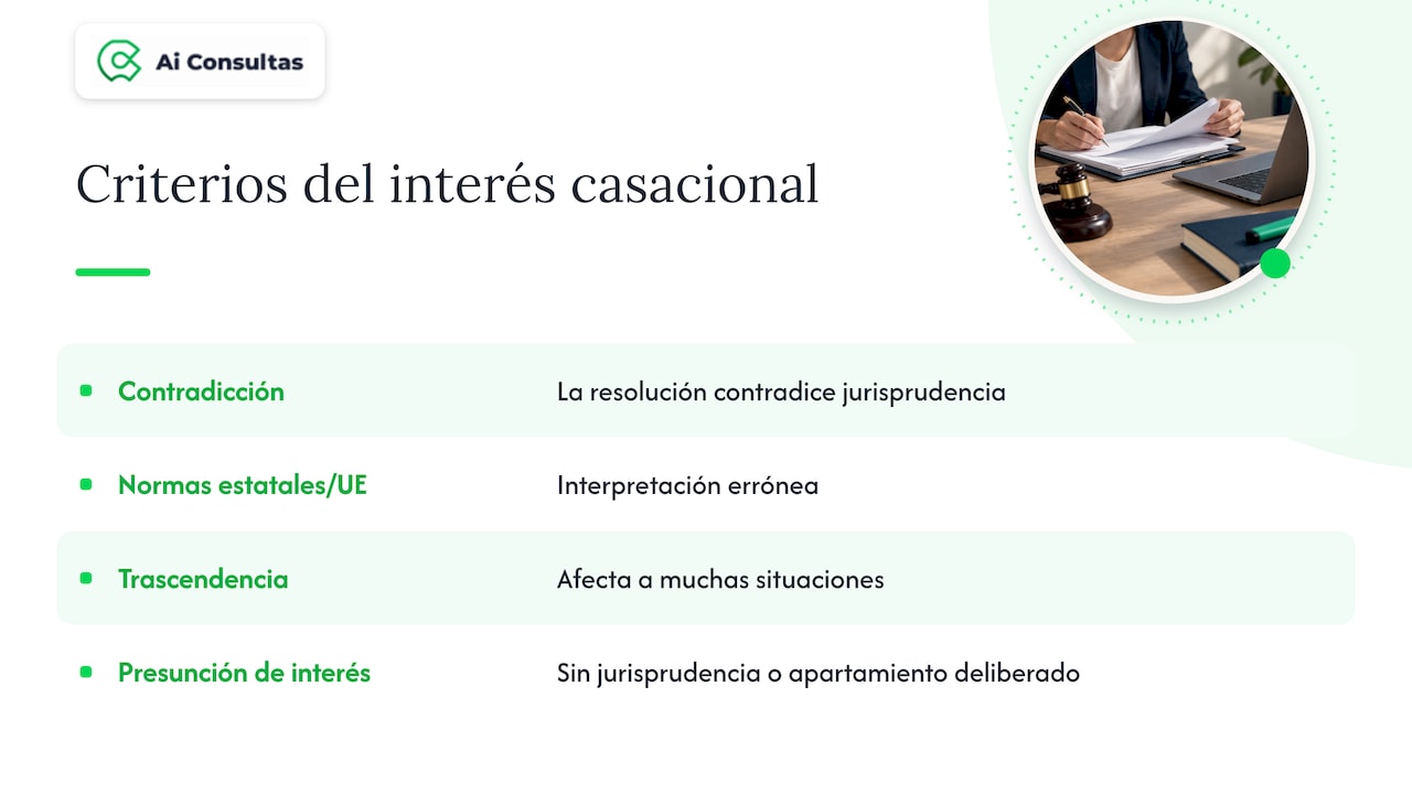 Criterios legales para admitir la casación contenciosa